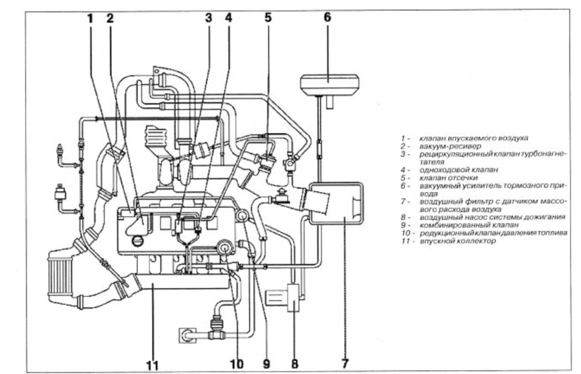 249 Клапан 1.8t