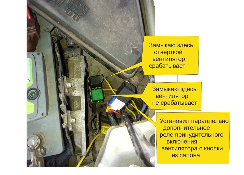 Где находится вентилятор охлаждения. Реле зажигания Rover 200. Реле вентилятора охлаждения на Оке.