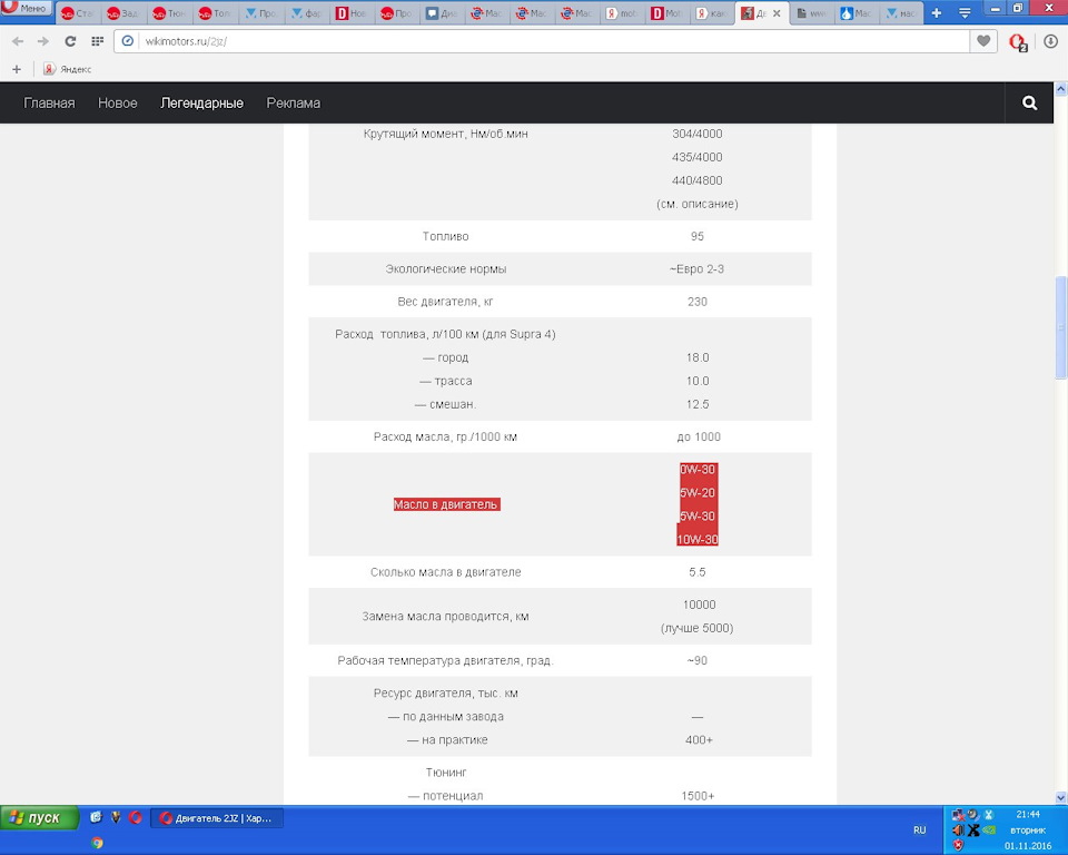 Кто какое масло льет в 1-2 JZ-GTE (non VVTi) ? — Nissan Silvia (S13), 3 ...