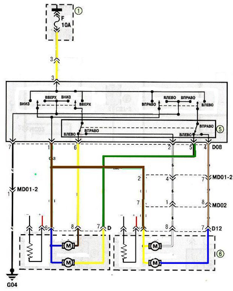 Схема регулировки зеркал