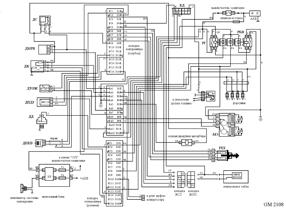 Фото в бортжурнале LADA Baltic