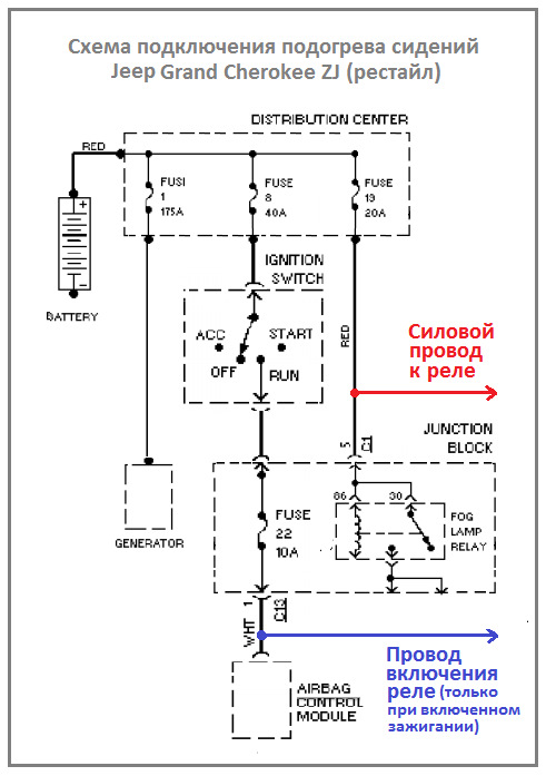 Схема подключения подогрева сидений