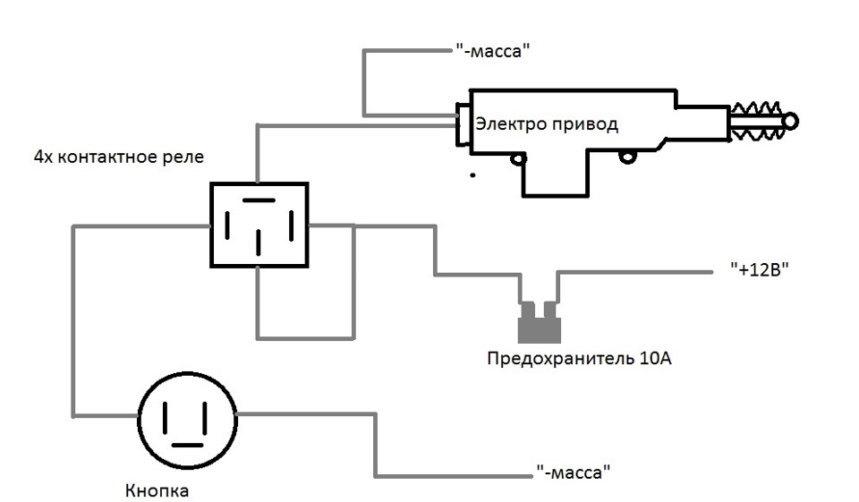 Электрическая масса