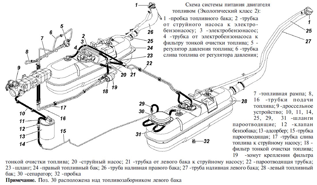 Схема топливного бака