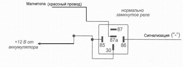 Магнитола и сигналка ! — Chery Amulet, 1,6 л, 2008 года | электроника ...