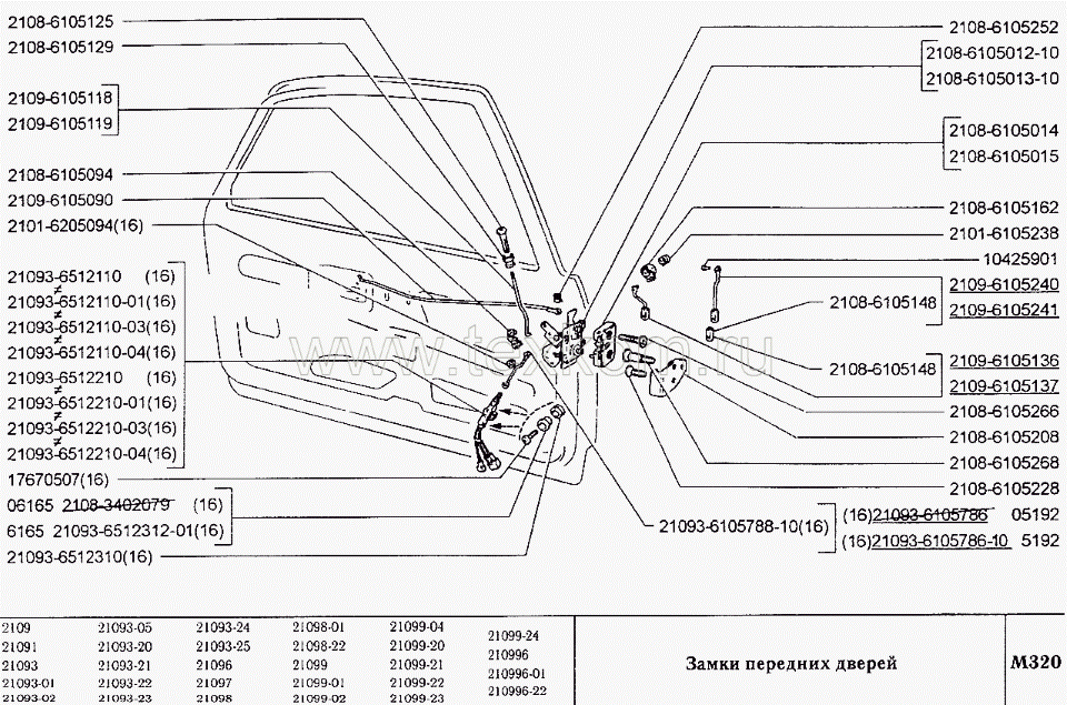 Схема замка задней двери ваз 2114