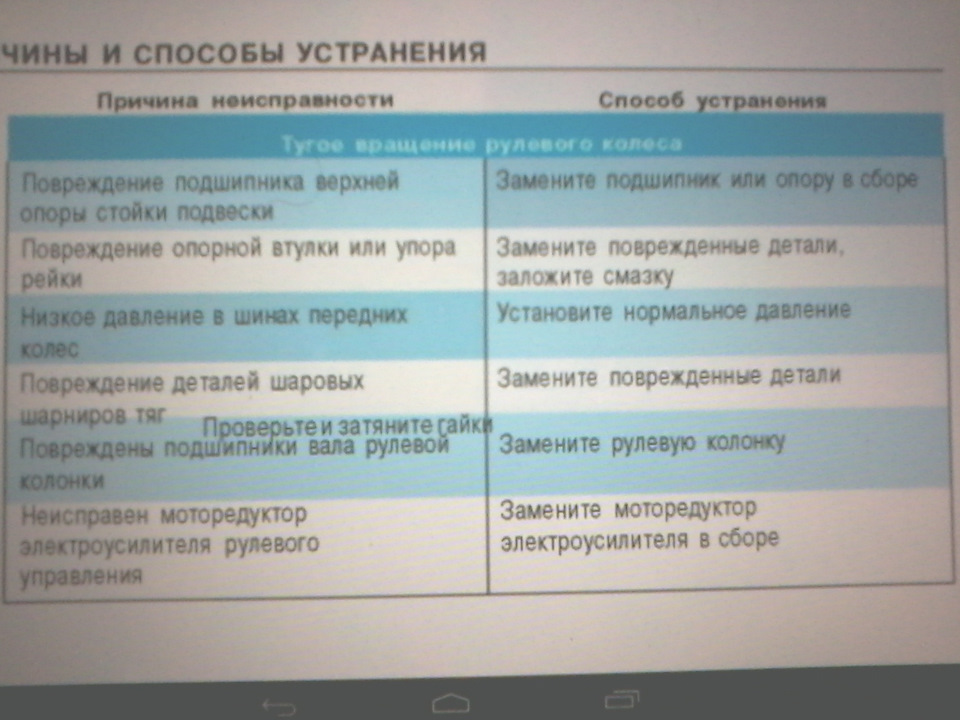 сузуки сх4 усилитель руля какой. a27f0f6s 960. сузуки сх4 усилитель руля какой фото. сузуки сх4 усилитель руля какой-a27f0f6s 960. картинка сузуки сх4 усилитель руля какой. картинка a27f0f6s 960