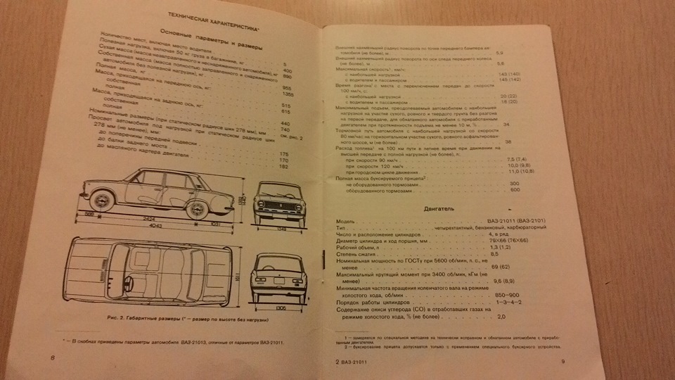 Фото в бортжурнале Lada 21013