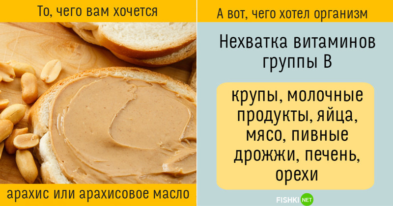 Арахис польза и вред для организма человека. Если хочется арахиса. Самые интересные факты о еде. О чём говорят пищевые капризы. Если хочется оливок чего не хватает в организме.