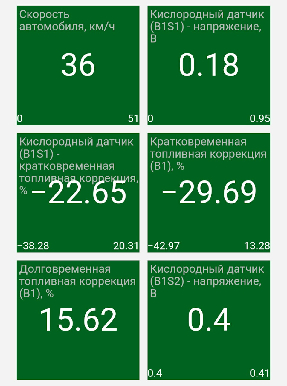 К4М не стабильные обороты холостого хода — Renault Logan (1G), 1,6 л, 2010  года | своими руками | DRIVE2