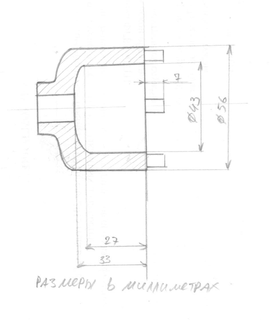 Говносхема ГлюЧа — DRIVE2