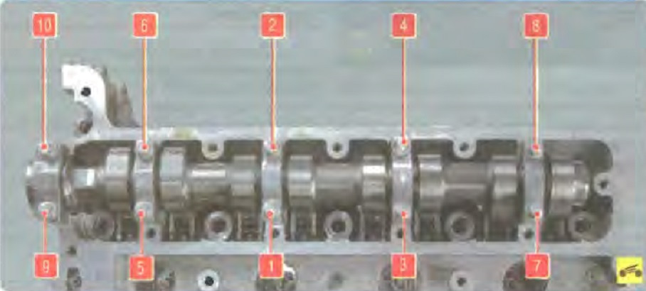 Порядок затяжки гбц опель астра z18xer