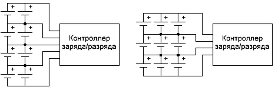 Как сделать зарядку бауэр банк. Смотреть фото Как сделать зарядку бауэр банк. Смотреть картинку Как сделать зарядку бауэр банк. Картинка про Как сделать зарядку бауэр банк. Фото Как сделать зарядку бауэр банк