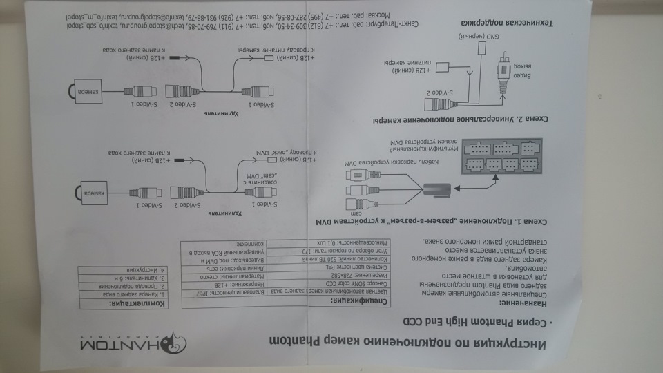 Магнитола фантом 2 дин с навигацией инструкция