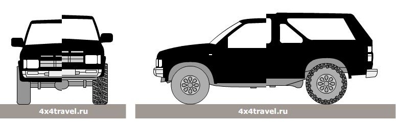 Ниссан террано поднять клиренс