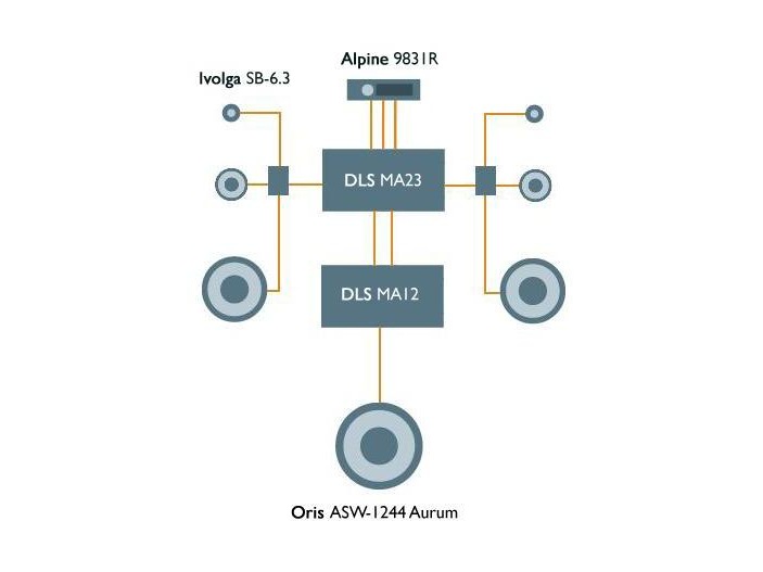 Усилитель dls ma41 схема