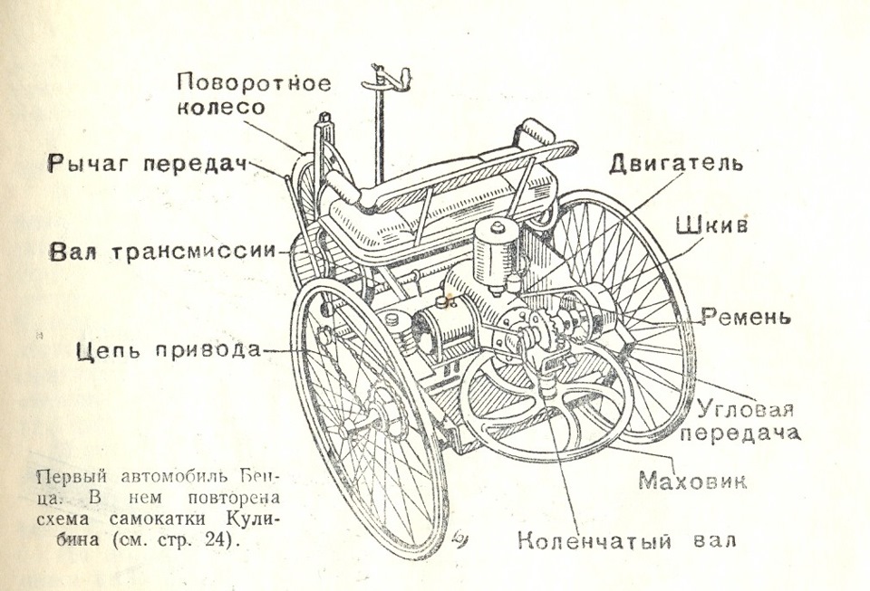 Первые чертежи автомобиля