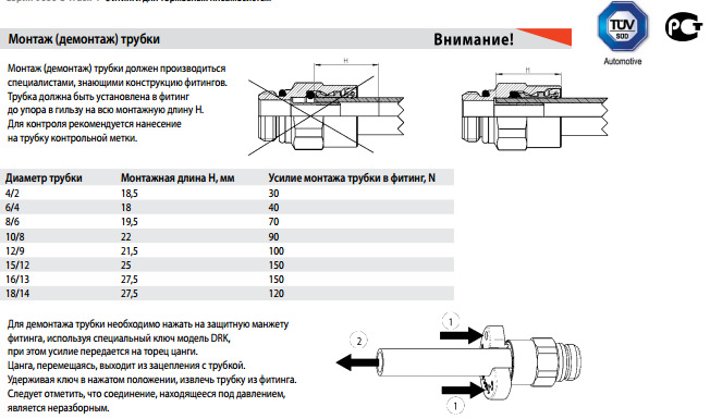 Подключение айсик s19 hydro какие трубки фитинги Правильный монтаж пневмотрубки с цанговым фитингом (БРС) - LuftMaster на DRIVE2