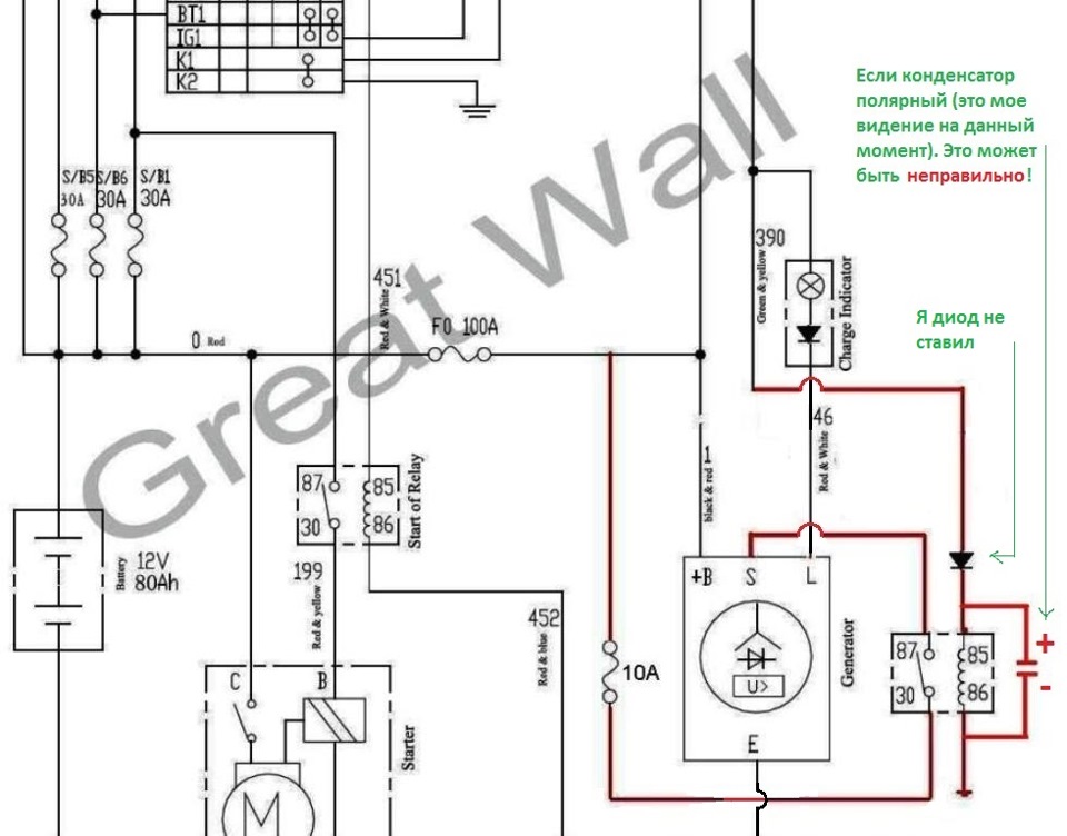 Great wall safe схема электрооборудования