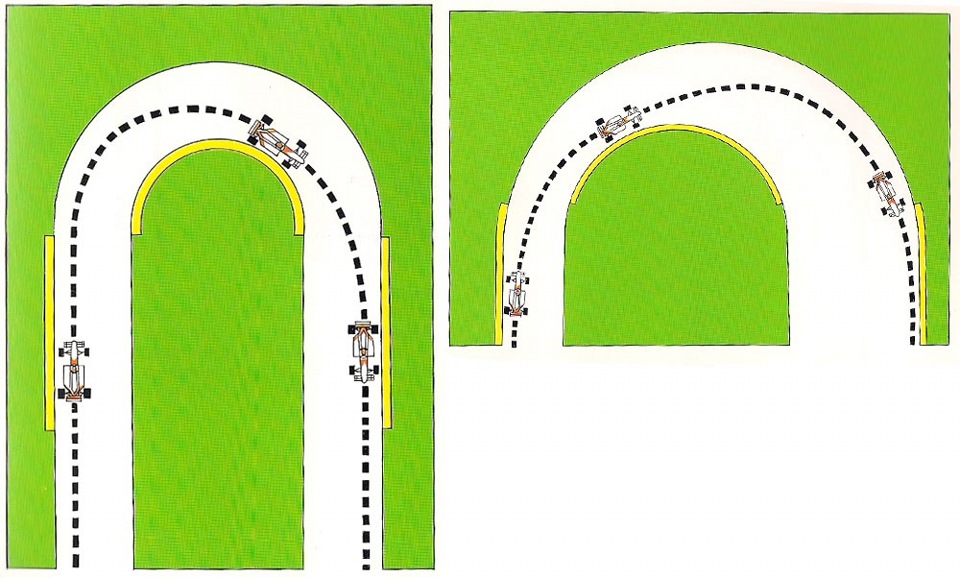 Как правильно проходить повороты на картинге схема