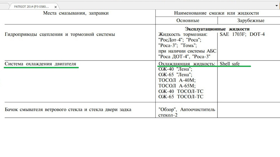 Очиститель системы охлаждения автомобиля aga. Смотреть фото Очиститель системы охлаждения автомобиля aga. Смотреть картинку Очиститель системы охлаждения автомобиля aga. Картинка про Очиститель системы охлаждения автомобиля aga. Фото Очиститель системы охлаждения автомобиля aga