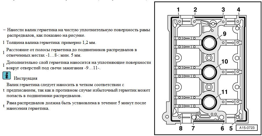 Затяжка гбц ауди 80. Расположение цилиндров Ауди v10.