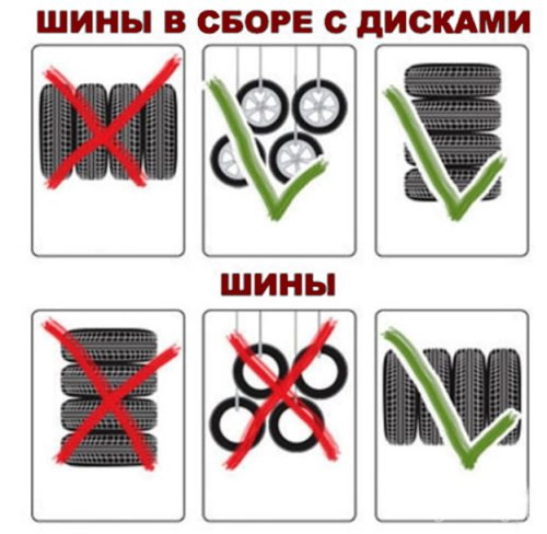 Как узнать какого года резина на авто нокиан хакапелита 7. Смотреть фото Как узнать какого года резина на авто нокиан хакапелита 7. Смотреть картинку Как узнать какого года резина на авто нокиан хакапелита 7. Картинка про Как узнать какого года резина на авто нокиан хакапелита 7. Фото Как узнать какого года резина на авто нокиан хакапелита 7
