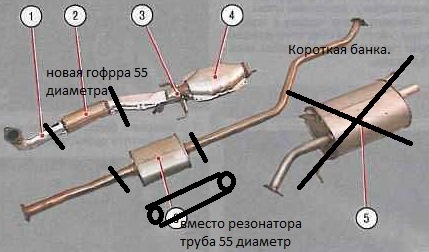 Лансер 10 схема глушителя