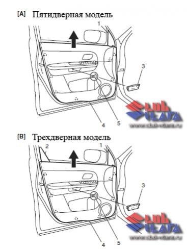 Дверная карта сузуки гранд витара