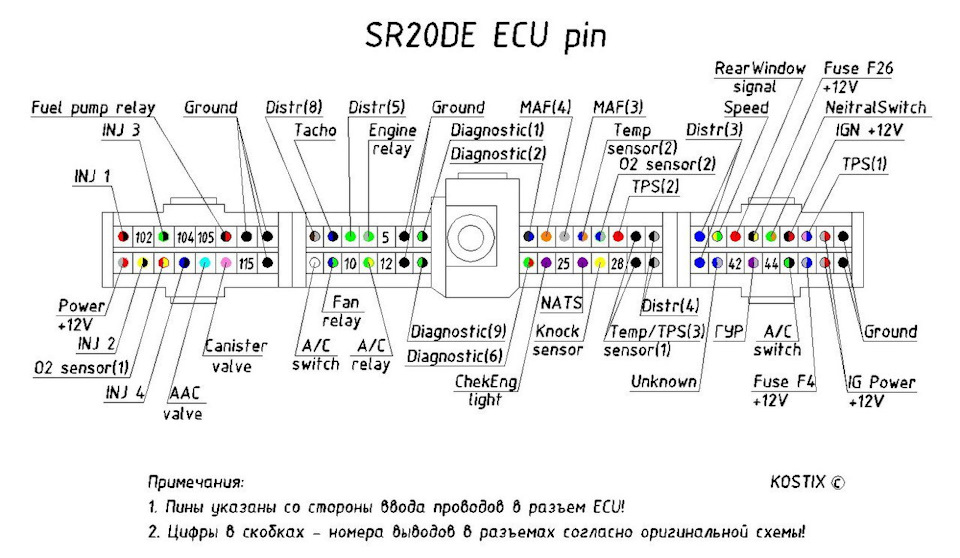 Распиновка ecu