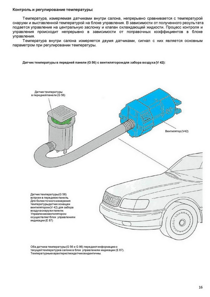 Фото в бортжурнале Audi A6 Avant (C4)