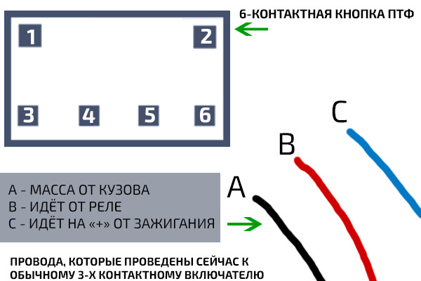 Схема кнопки противотуманки нексия