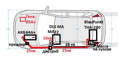 Примерно будет так, суть понятно — Lada Калина Хэтчбек (1G)