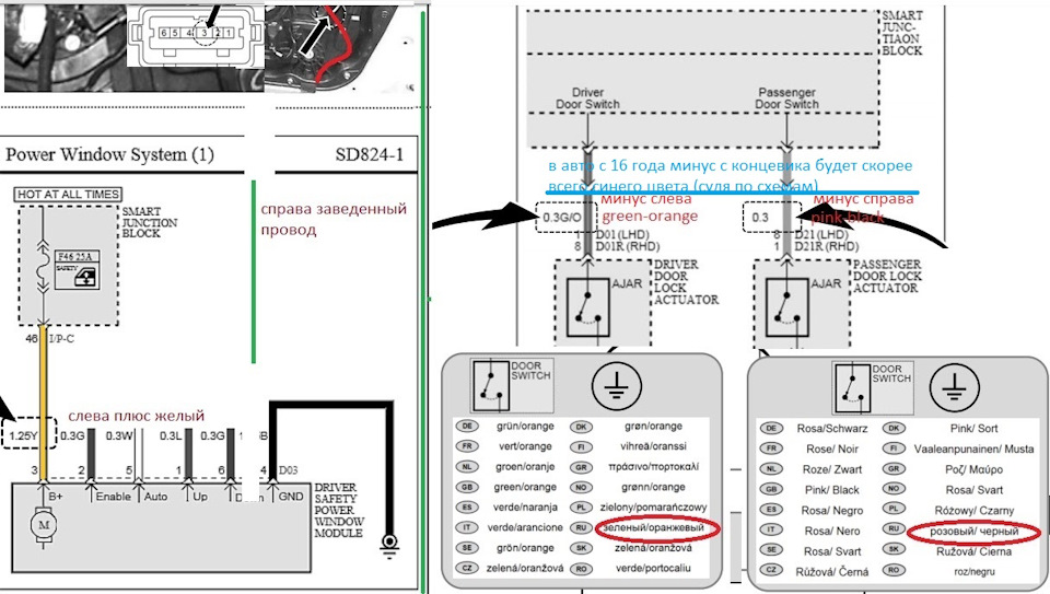 Фото в бортжурнале Hyundai Tucson (TL)