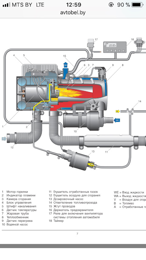 Схема подключения подогревателя двигателя вебасто