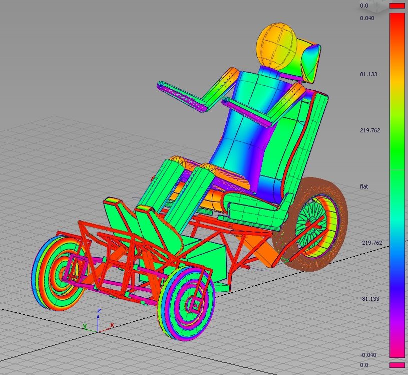 Расчет перепадов углов поверхностей в Alias — Bravo eGo v3 (eTrike)