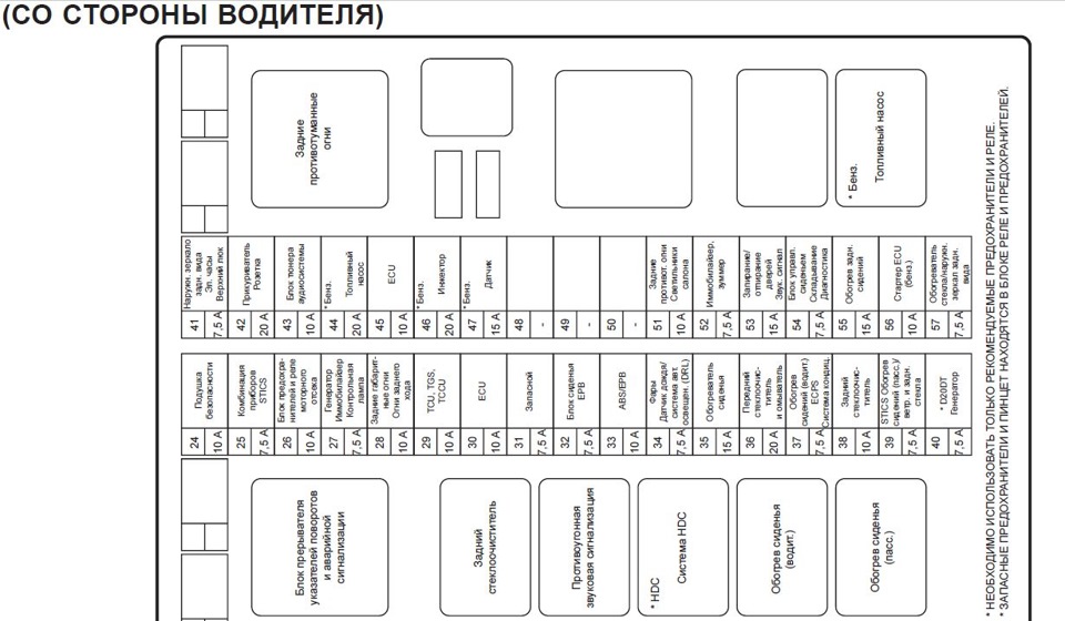 Фото в бортжурнале SsangYong Kyron. Запчасти на фото: D20DT