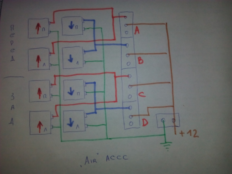 Фото в бортжурнале Audi Cabriolet (B4)