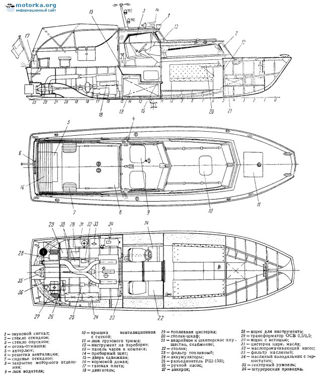 Проект 1398 аист