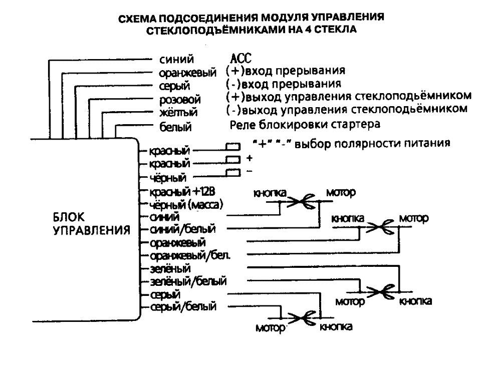 Схема подключения доводчиков