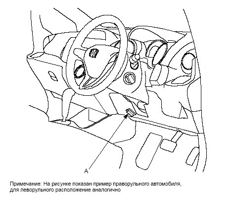 Фото в бортжурнале Honda Fit (1G)