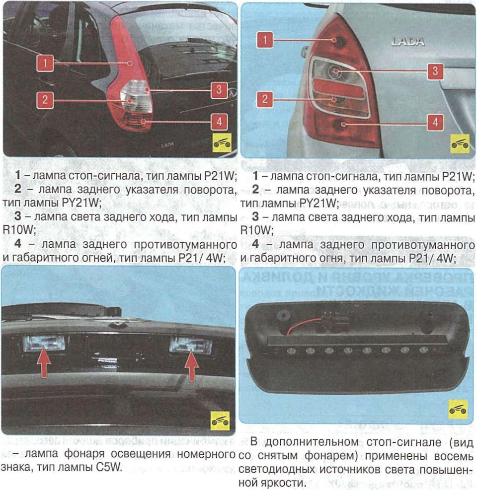 Лампочка на стоп Лада Калина 2 хэтчбек