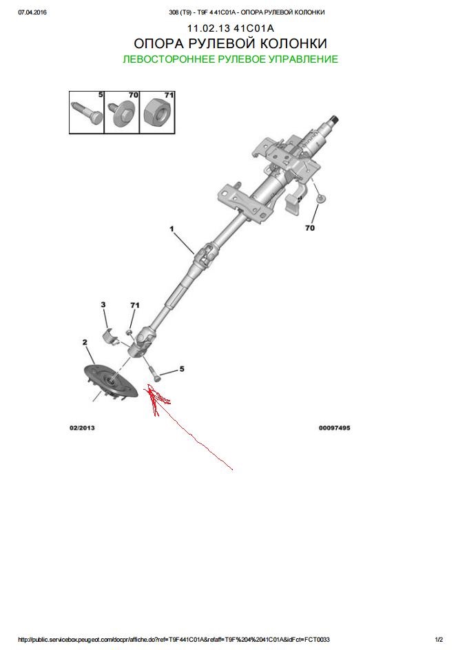 Скрип при повороте руля пежо 308
