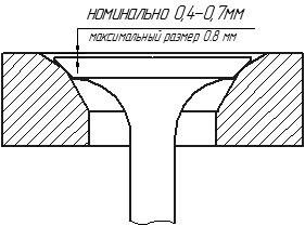 маховик д 240 и д245 в чем отличие. a393921s 960. маховик д 240 и д245 в чем отличие фото. маховик д 240 и д245 в чем отличие-a393921s 960. картинка маховик д 240 и д245 в чем отличие. картинка a393921s 960. В 1956 году на Минском тракторном заводе начали проектировать новый колёсный трактор МТЗ-50 и для него разработали новый дизельный двигатель.