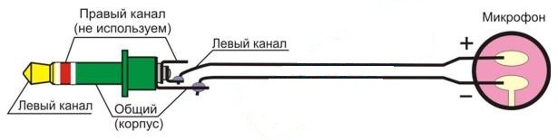 Левый канал звук. Микрофон полярность проводов. Схема распайки компьютерного микрофона. Схема пайки микрофона. Схема микрофона в наушниках два штекера.