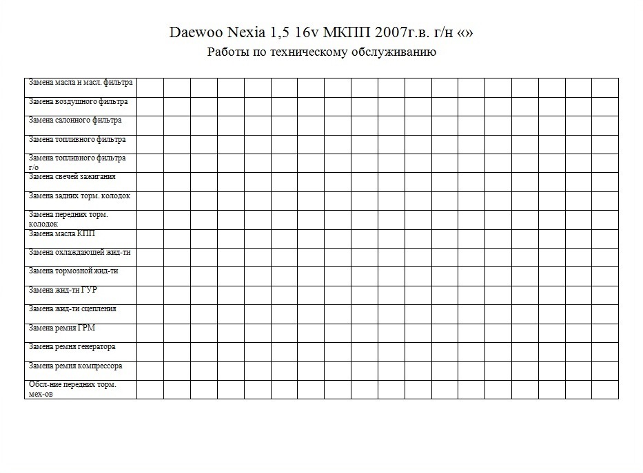 Идея бортового журнала в машину — Daewoo Nexia, 1,5 л, 2007 года ...