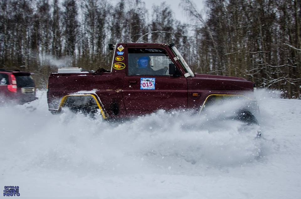 Страховка для ТРС на 24 марта 2018 — Сообщество «MG Организаторы ...