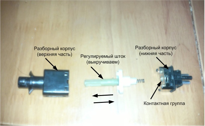 лягушка стоп сигнала уаз буханка