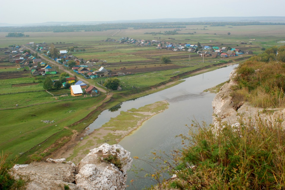 Коварды гафурийский район фото