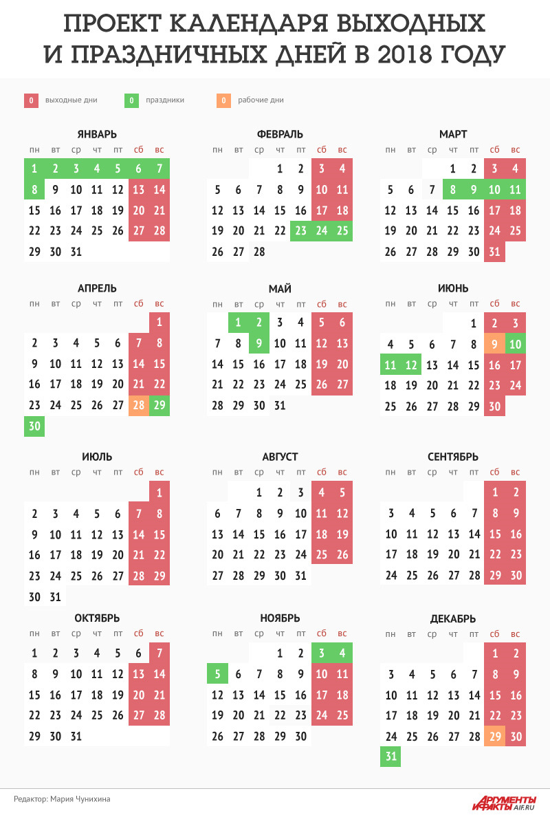 Календарь праздничных выходных на июнь Как россияне будут отдыхать на майских праздниках 2018 года? - DRIVE2